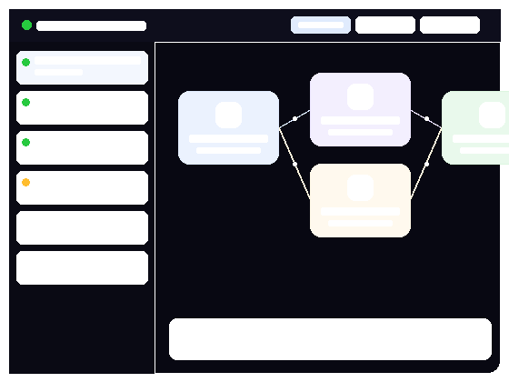AI automation workflow mockup